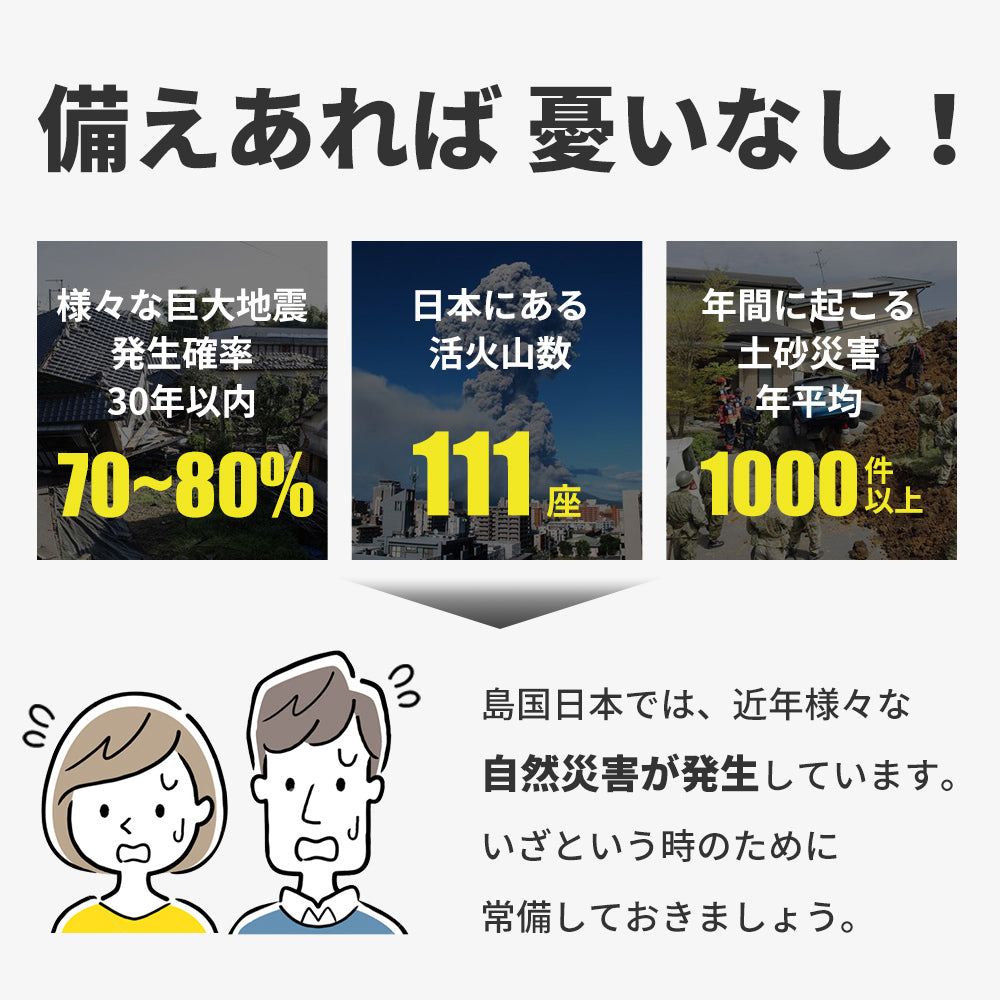 【99%抗菌パワー】＼20枚入り×5袋／防災ウェットティッシュ 抗菌成分プラス ウエットティシュー 無香料 携帯用 生理時 超防災用ウェットティッシュ 備蓄品 防災グッズ 除菌 ウェット ティッシュ 防災用 家庭用 避難グッズ 避難用品