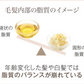 ミルボン　グランドリンケージ エクスフィーク エアリーリュクス トリートメント (軟毛/普通毛向け)／ サロン専売 保湿 milbon 大人髪 白髪 カラーダメージ