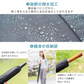 販売終了 2層式ワイド傘 晴雨兼用 メンズ レディース 大きい 頑丈 ゴルフ テニス スポーツ観戦 日傘 遮光 紳士傘 長傘 ジャンプ傘 超撥水加工 ビジネス傘 高級感