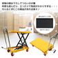 販売中止