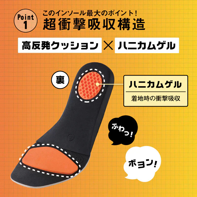 【予約商品！７月中旬より順次発送】腰らくインソール・Sサイズ【 シューフィッター × 整体師が共同開発！腰痛対策特化型インソール 中敷き 衝撃吸収 O脚 内側傾斜 腰痛改善 骨盤 立ち仕事 疲れにくい】中敷き 腰痛 骨盤 姿勢 衝撃吸収 腰らくインソール 骨格補正 衝撃吸収 アーチ アーチサポート 高反発 ハニカムゲル 姿勢矯正 中敷き 靴 腰痛 土踏まず 股関節 姿勢 姿勢矯正 高反発 偏平足