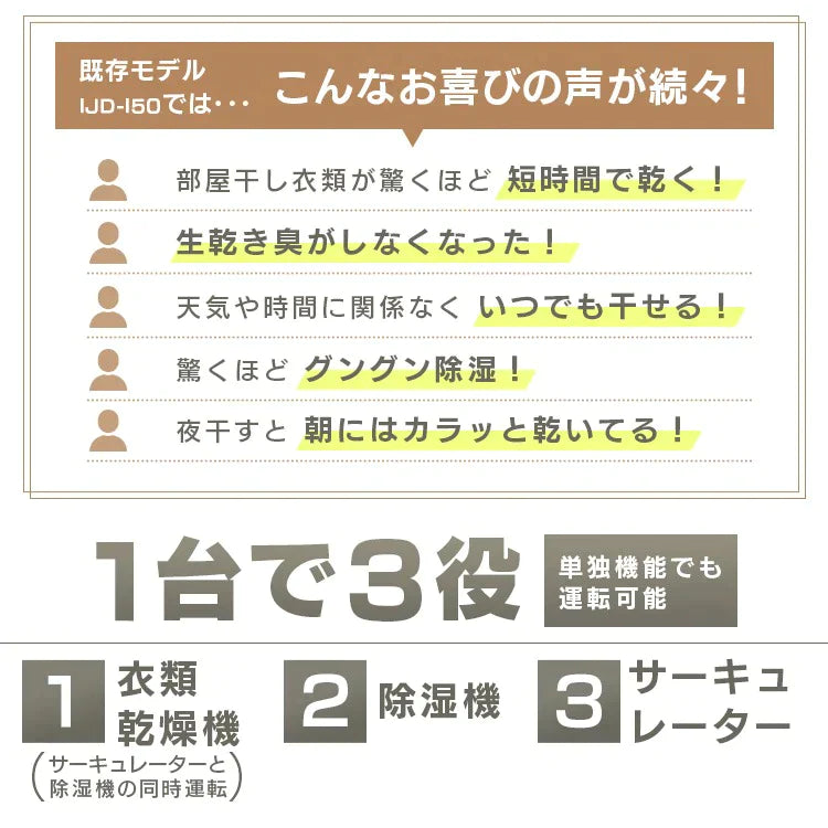 【カートアップNG】アイリスオーヤマ サーキュレーター衣類乾燥除湿機8L IJDC-K80