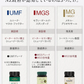 マヌカハニー UMF10+ [500g] MGO261～511 UMF協会認定【Taylor Pass ＆ マリリニュージーランド マヌカハニー】 生 はちみつ 非加熱 無添加 蜂蜜 モノフローラル 【送料無料】