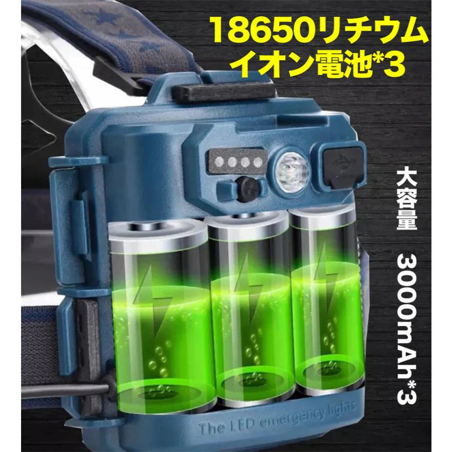 LEDヘッドライト 充電式 史上最強ルーメン 最高輝度 5段階の点灯モードw014