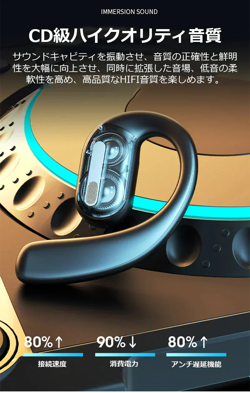ワイヤレスイヤホン 耳掛け式  PSE認証 Bluetooth 5.4 HIFI高音質 超長航続 自動接続 360°サラウンあドステレオ 低遅延 快適着装 ワイヤレスステレオイヤホン s109B(ホワイト)