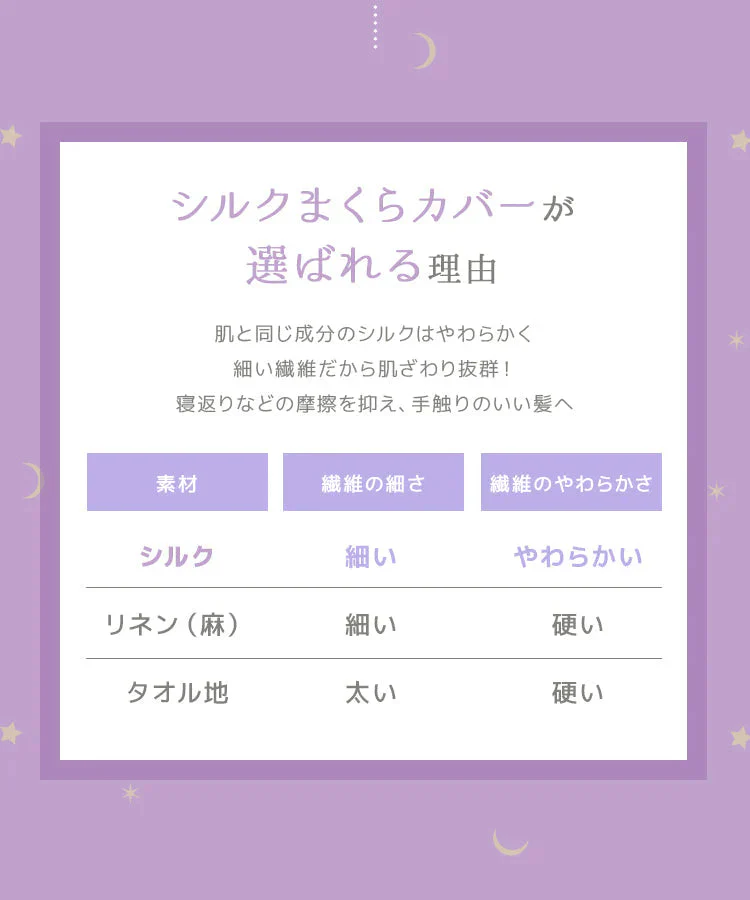 【ホワイト】シルク枕カバー ピローケース シルク100% 洗える ファスナー付 片面 両面 ヘアケア 可愛い 冷感 ひんやり 夏用 絹 髪 保湿 美容 蚕糸 切れ毛 時短 寝具 滑らか 赤ちゃん 柔らかい 安眠