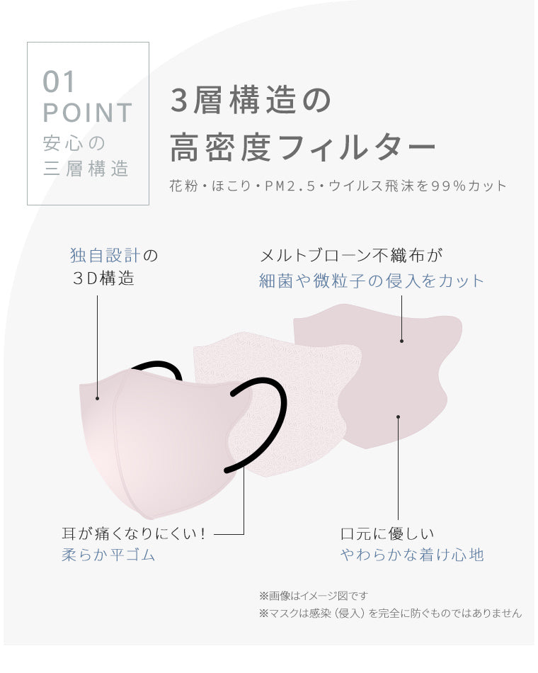 【FREEサイズ】【ピンクベージュ×ソフトブラウン】バイカラー 立体マスク バイカラー 両面 同色 立体 不織布 カラー 血色 3Dマスク 3D マスク 2D 2Dマスク 美人 小顔 使い捨て カラーマスク 美 シルエット ジュエルフラップマスク 3Dデイリースタイル Jewel Flap Mask 公式 WEIMALL bwm3d5