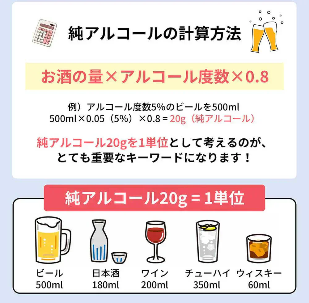 【高精度測定】アルコールチェッカー アルコール検知器 業務用 非接触 アルコールチェック お酒 アルコール検知器 高精度 ハンディ セルフ検査 アルコールチェッカー アルコール検知器 非接触 アルコールチェック お酒 アルコール検査 高精度 アルコール濃度計 旅行