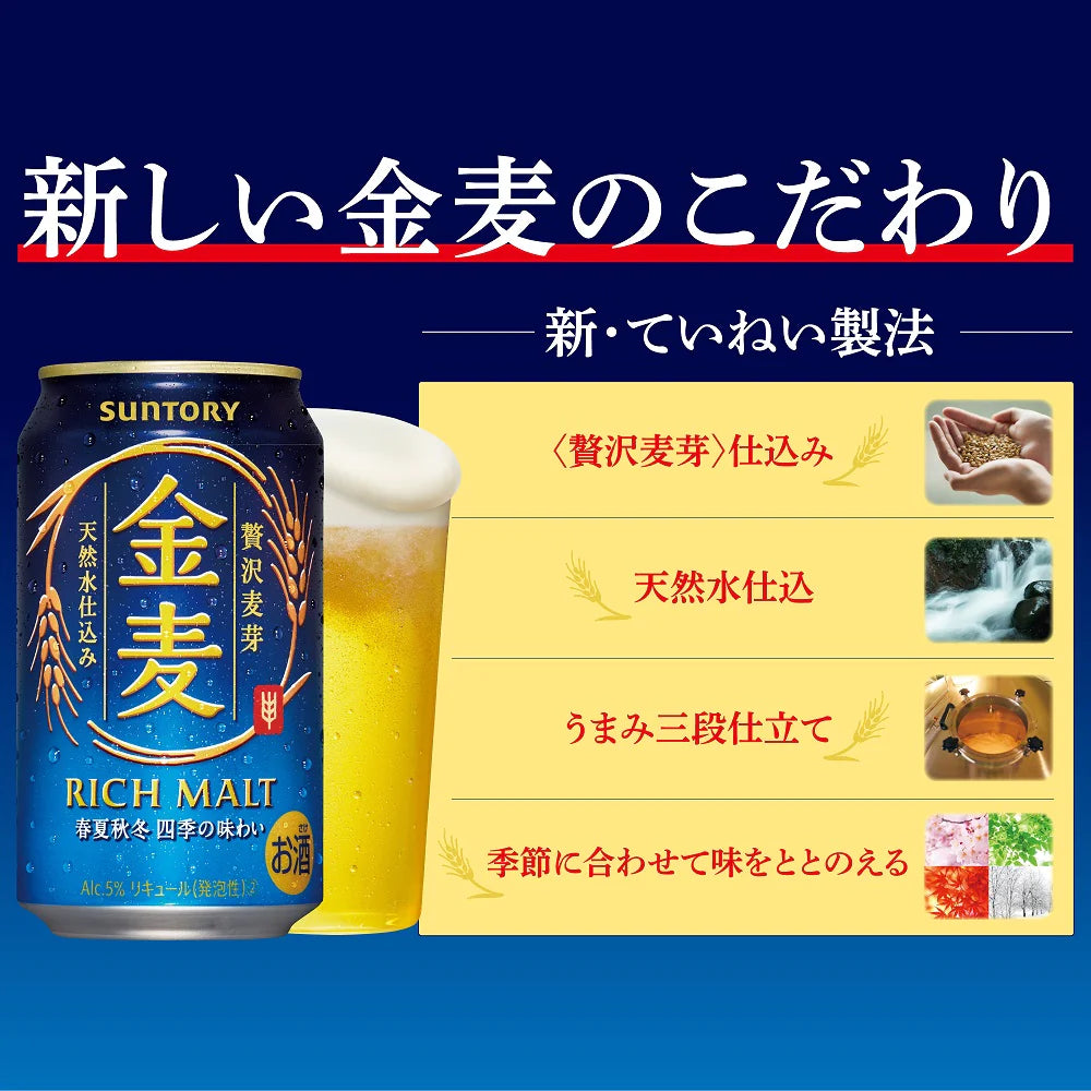 サントリー 金麦 500ml×24本 【ご注文は2ケースまで同梱可能です】