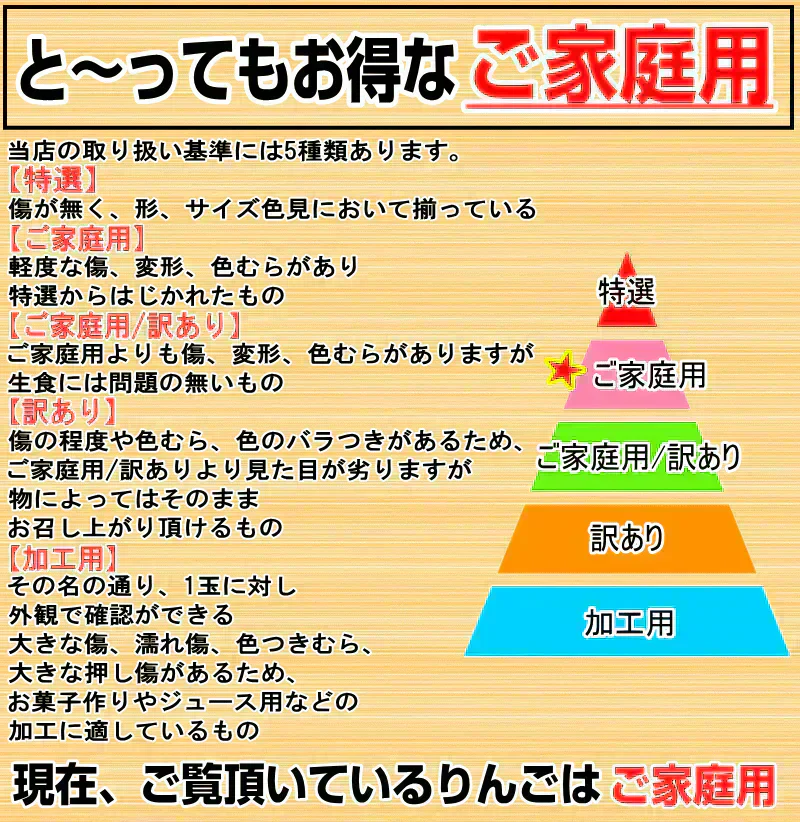 青森県産 りんご サンふじ 2kg箱 家庭用 ★サンふじ 家 2kg 箱