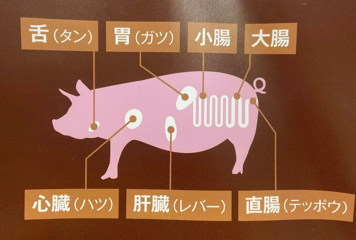 【みんなでシェア】「丸福ホルモン」をお得にまとめ買いして、みんなでハッピー！赤城名物！丸福ホルモン6袋セット(しょうゆ3袋&うま塩ペッパー3袋)各200g入　賞味期限180日(冷凍商品)