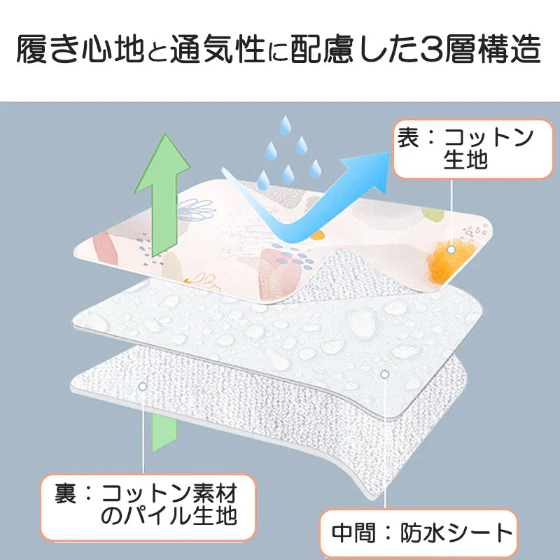 恐竜Lサイズ おねしょパンツ1枚 おねしょ ズボン 防水 トイレトレーニング おねしょ対策 キッズ 腹巻き 80 90 100 110 120 130 140cm 1 2 3 4 5 6 7 8歳対応