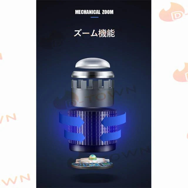 当日発送 ヘッドライト USB充電式 センサー機能 高輝度 記憶 ヘッドランプ 釣り 90°角度調整 防水 防災 小型軽量 登山 夜釣り用 ランニング キャンプ 作業灯