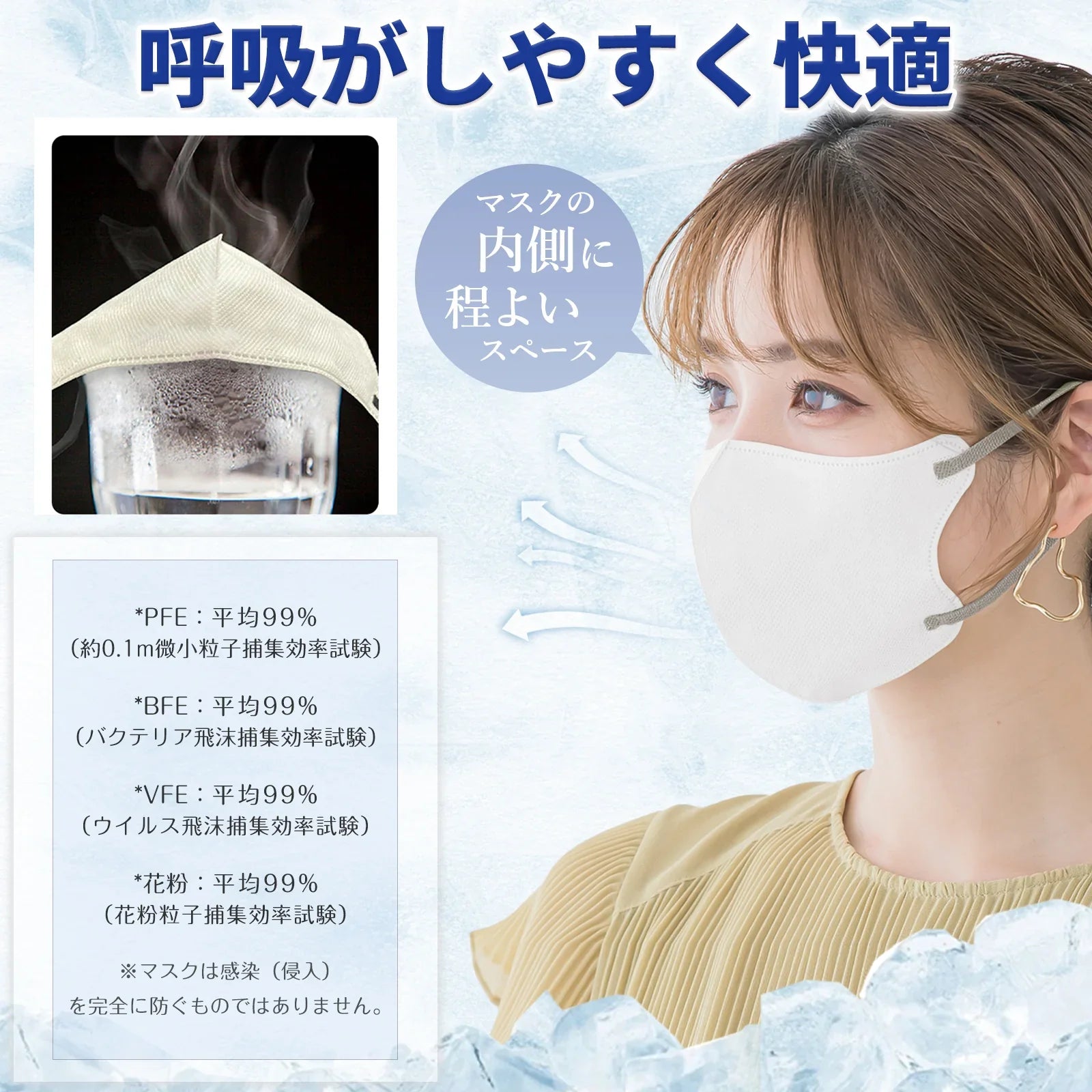CICIBELLA【ホワイト・40枚入】＼夏用冷感マスク・通気性改良3層