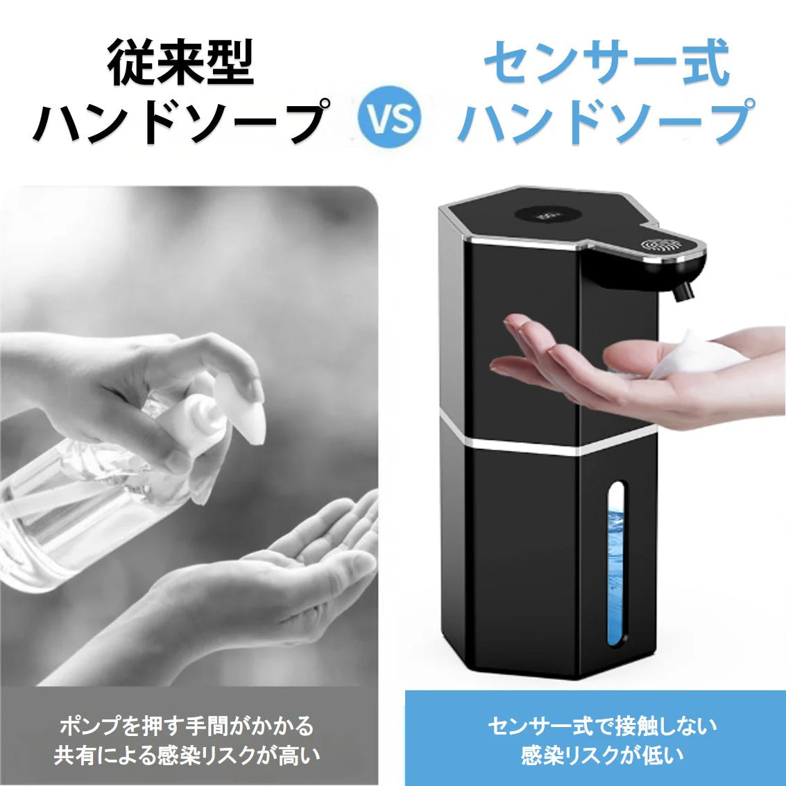 ソープディスペンサー ブラック 泡タイプ 自動 泡 液体 2種選べる 充電式 IPX5 大容量360ml 吐出4段階 ハンドソープ 洗剤 手洗い 洗面所 キッチン 玄関 オフィス 卓上 壁付け 2WAY