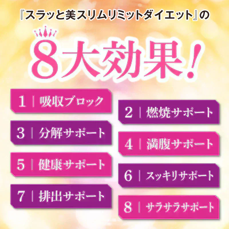 ●●次回入荷／5月22日入荷予定●●『スラッと美スリムリミットダイエット（★お得な2袋セット★）』ダイエット サポート サプリメント カロリーカット キトサン ギムネマ サラシア サプリ 健康食品 脂質 糖質制限 スラット美スリムリミットダイエット