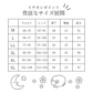 【Mサイズ】パジャマ パンツのみ 下のみ 3枚組 ステテコ レディース 女性 綿100% M/L/LL/3L/4L/5L 春夏 ゆったり 涼しい ルームウェア 入院 パジャマ