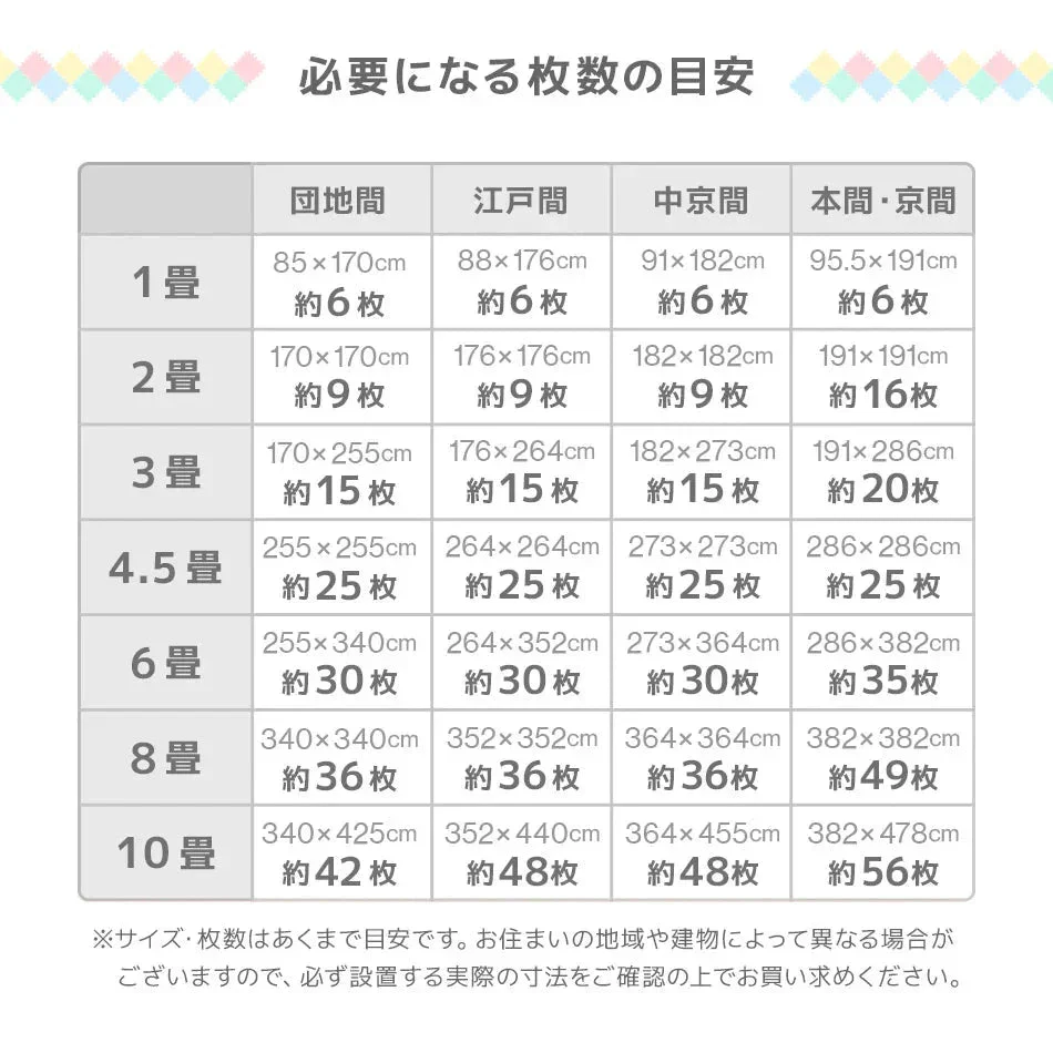 【グリーン×ベージュ】【16枚セット】7物質検査 1級防音 ジョイントマット 大判 3畳 16枚 60cm サイドパーツ付 プレイマット カラフル 単色 床暖房対応 抗菌 防臭 PE フロアマット キッズマット キッズ マット ベビーマット 赤ちゃん ジョイント おしゃれ 送料無料