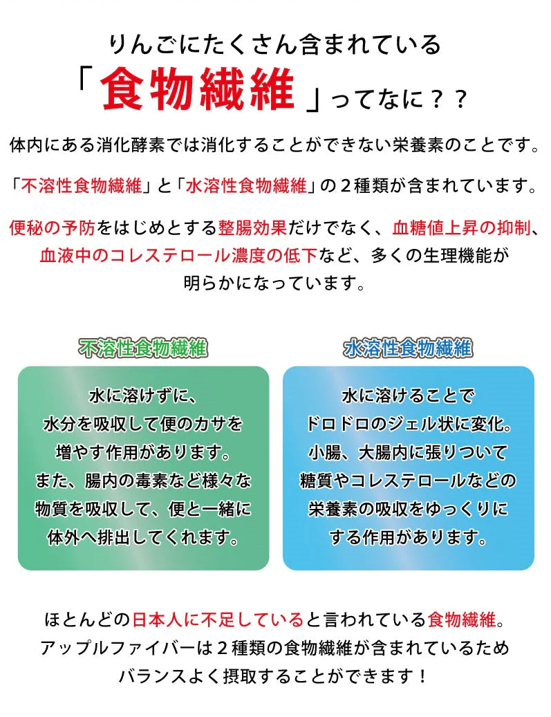 アップルファイバー 紅玉 100g 国産 青森県産 りんご 紅玉 粉末 食物繊維 コレステロール 紅茶 ヨーグルト お菓子【6301】