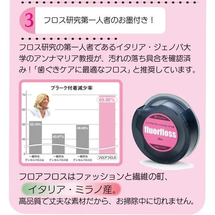 オーラルケア フロアフロス 45m 【fluorfloss】【メール便送料無料】