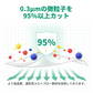 【99%以上の微細粒子をブロック！】＼ ブラック ／20枚 個包装 N95 マスク 小顔マスク 防塵 マスク 防寒 マスク 4層マスク 防塵マスク N95マスク 防護マスク 不織布マスク NIOSH認証 n95マスク 保護マスク レスピレーター 保温マスク 秋冬マスク