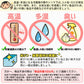 【節減対象農薬・化学肥料：当地比5割減】 コシヒカリ 玄米 5kg (5kg×1袋) 山形県産 令和6年産 送料無料 米 5キロ こめ コメ お米 新米 お米5kg 減農薬 コシヒカリ5kg コシヒカリ5キロ こしひかり5kg こしひかり5キロ