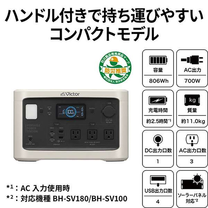 【*新品・未使用品】ビクター JVC【BN-RF800 スタンダードモデル】ポータブル電源 ベージュ 806Wh 約11kg Victor バッテリー 充電器 家電