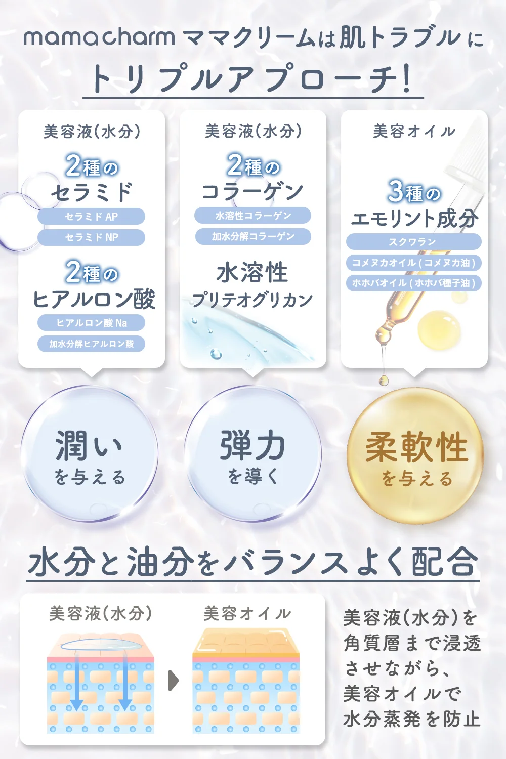 妊娠線クリーム 柑橘の香り mamacharm 300g 肉割れ クリーム 妊婦 妊娠クリーム マタニティクリーム 低刺激 妊娠線 妊娠線ケア オイル ボディクリーム オーガニック 乾燥 予防 妊婦 産前 産後 ケア 妊娠線オイル