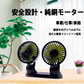 車載 扇風機 双頭 車載ファン 車内 扇風機 小型 扇風機 強風量 USB充電式 省エネ 小型 静音 風量調節可能 360度手動調節可能 3段階風量 USBケーブル デスク扇風機 USB扇風機　おフェス 倉庫内 夏対応 熱中症対策(w110)