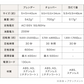 (カラー：ブラック/セット内容：アタッチメントフルセット)simplus アタッチメントフルセット ハンドブレンダー フードプロセッサー ブレンダー ミキサー チョッパー 【メーカー保証1年】