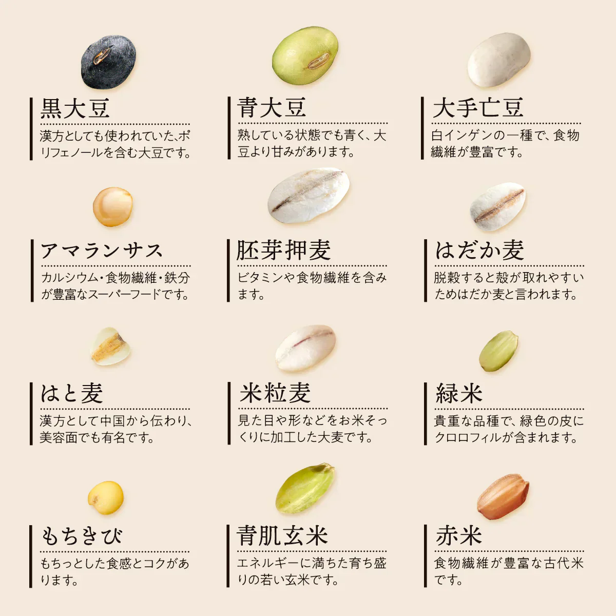 【訳アリ！賞味期限7月19日まで】雑穀米 450g Rice+30 ”きほんブレンド”  150g×3袋  雑穀 国産 30穀米 国産三十雑穀米 三十雑穀米 もち麦 発芽玄米 押麦 大豆 黒大豆 青大豆 はと麦 緑米 混ぜるだけ  無添加 保存食 ヘルシー お試し