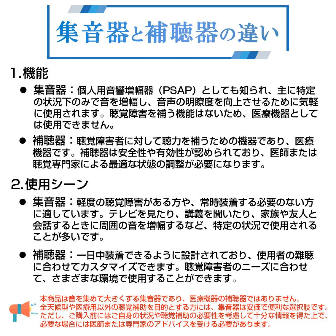 集音器 ホワイト イヤホン型 充電ケース付き 高齢者 ノイズキャンセル 小型 軽量 音量調整 簡単操作 USB充電 両耳 痛くない 大きく聞こえる 使いやすい 便利 敬老の日