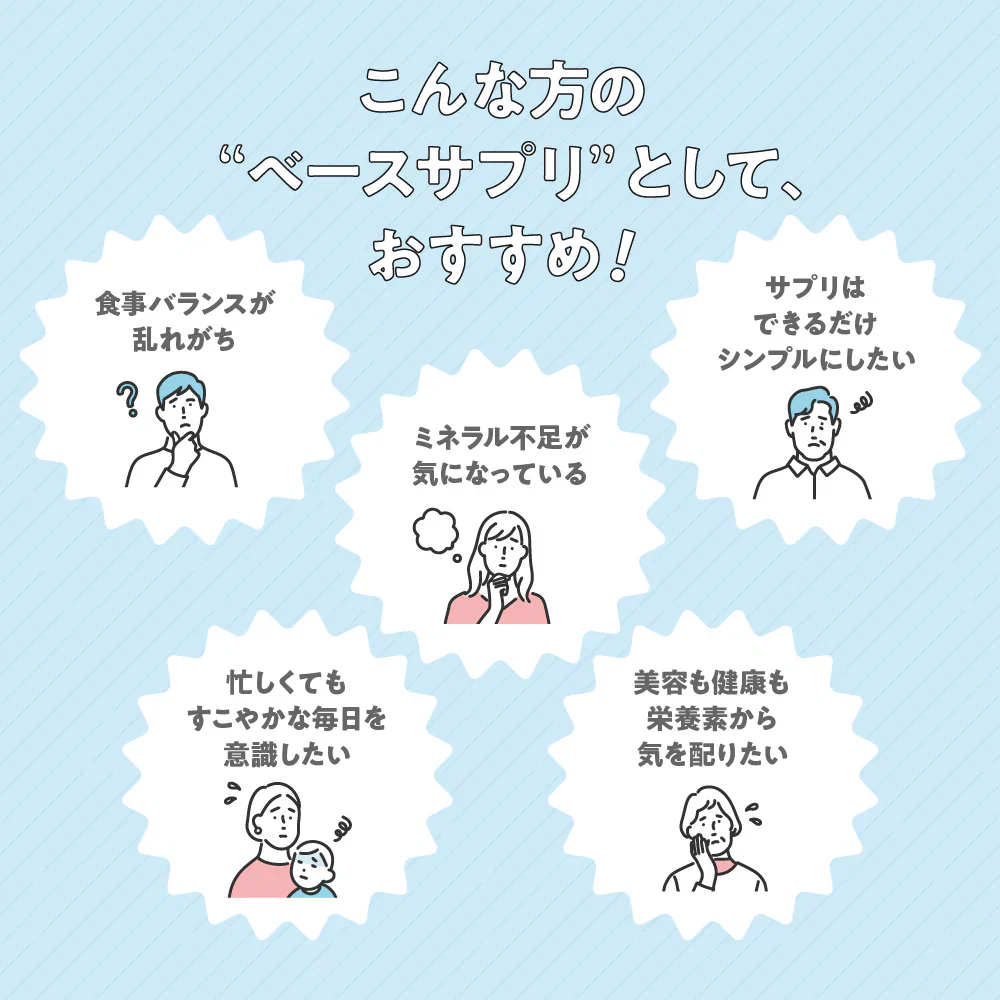 マルチミネラル《約1ヶ月分》サプリ/ヨウ素/ミネラルサプリ/サプリメント 健康 酵母 鉄分 マグネシウム