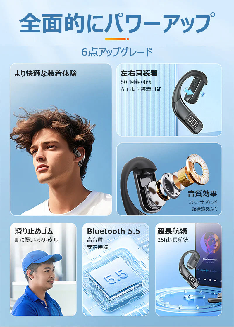 【携帯2台同時接続】ワイヤレスイヤホン 片耳 bluetooth5.5 左右耳兼用 180度回転 耳掛け式 ブルートゥースイヤホン 耳を塞がない オープン式 快適 iPhone/Android適用 ハンズフリー s134D(ホワイト)