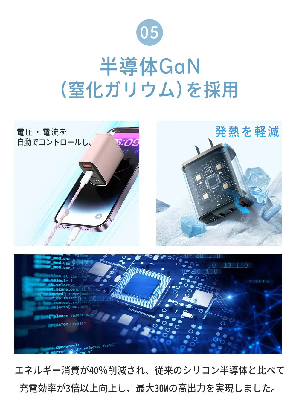 【液晶スクリーンデザイン】＼ ブラック 1個／30W 充電器 急速充電器 USB 充電器 Type-C 充電器 ACアダプター 3ポート PD 20W iPhone 充電器 タイプc 充電器 iPad 充電器 Android充電器 PD急速充電器 【MFi/PSE認証済】PD充電器 iPhone充電器 AC充電器 アダプター Type-C充電器 ライトニングケーブル