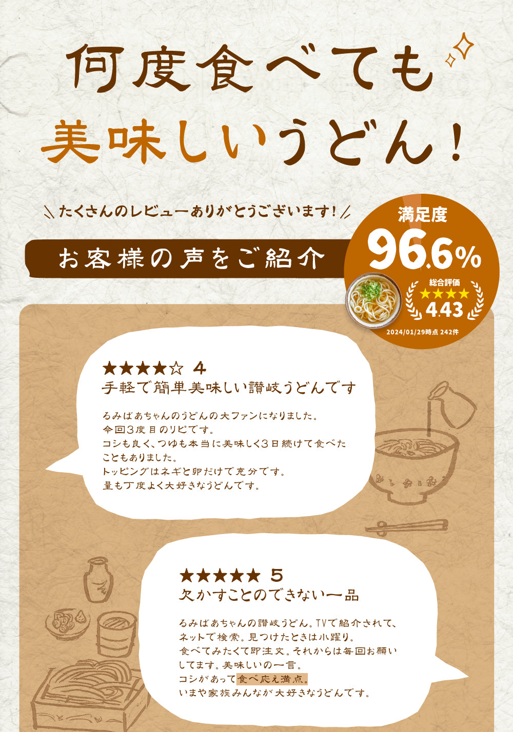 池上製麺所の釜玉うどん12食 送料無料 （北海道・沖縄+1500円） ご当地セット 産直 福袋 食品 グルメ 食べ物 プレゼント ギフト ギフトセット お歳暮 御歳暮 歳暮