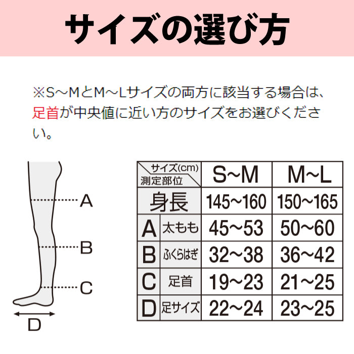 スリムウォーク認定販売店【メディカルリンパ（ロング）（SMサイズ）】おやすみ用 血行促進 太もも丈 夜用靴下 着圧 美脚 ピップ むくみ