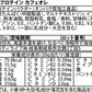 ソイプロテイン 5kg カフェオレ フレーバー 国内製造 (OgarMade) オーガーメイド