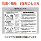 【日本製】【大サイズ発色紙２枚×発色液１パック】オリジナル手形足型キット■赤ちゃん　手形 足形 足型 インク スタンプ キット 出産祝い 出産内祝い ベビー パイロットインキ　手足形キット