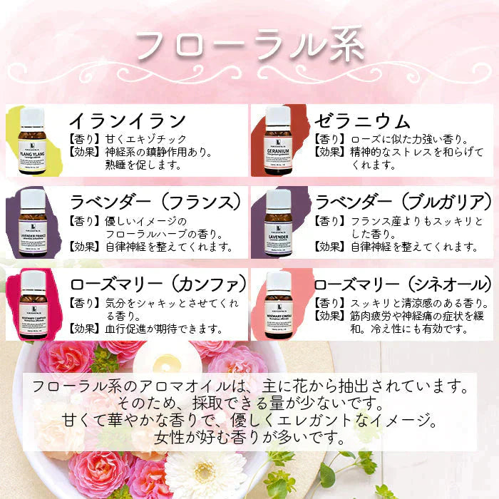 アロマオイル オレンジスイート 精油 エッセンシャルオイル  (10ml)