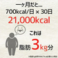 置き換え◎ダイエット クラムチャウダー 約40食（約20食×2袋）／ 5倍膨張！【高タンパク＆低糖質】おからパウダー配合で満腹感UP◎送料無料