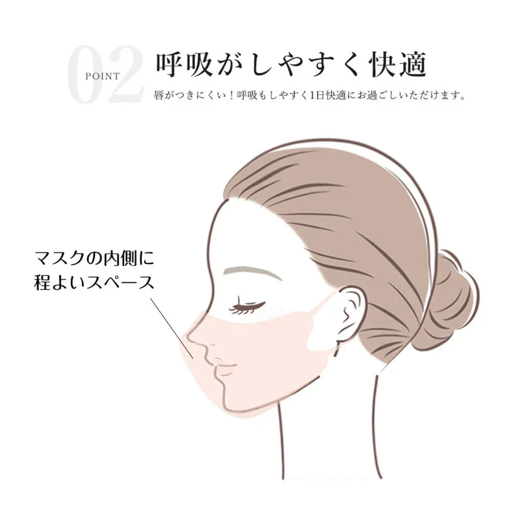 【グレージュ・40枚入】＼3Dマスク・通気性改良・美容医師監修／3dマスク 薄型マスク 3D マスク 不織布 マスク フィット感 立体 マスク 不織布 敏感肌 血色マスク チークマスク 耳が痛くならない 通気性改良 3層 高保湿 飛沫防止 バイカラー カラーマスク 使い捨て 小顔チークマスク 耳が痛くならない PM2.5 飛沫防止 呼吸しやすい