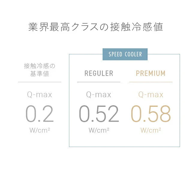 ブランケット マーガリンイエロー 夏用 冷感 シングル 140×190 送料無料 冷感ブランケット ひざ掛け 膝掛け タオルケット クールケット タオル地 綿 コットン 夏 ひんやり 接触冷感 クール 涼感 涼しい 冷感寝具 涼感寝具