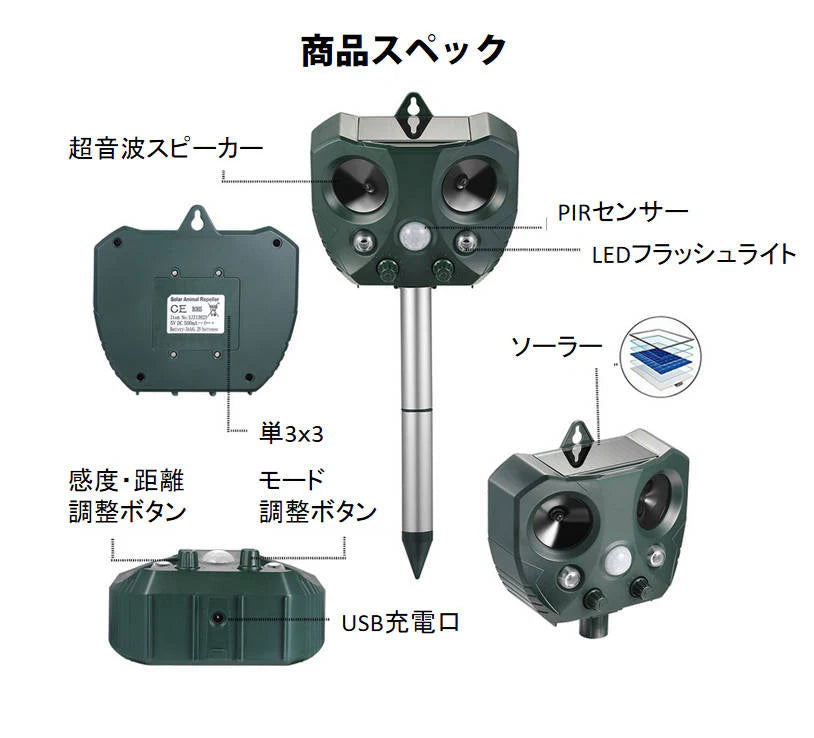 猫よけ 2台セット 超音波動物撃退 光 動物避け 動物糞尿対策 害獣 庭 駐車場 ソーラー式＆USB充電可能 動物被害 猫 犬 ネズミ キツネ 鳥 猫 イノシシよけ 安い