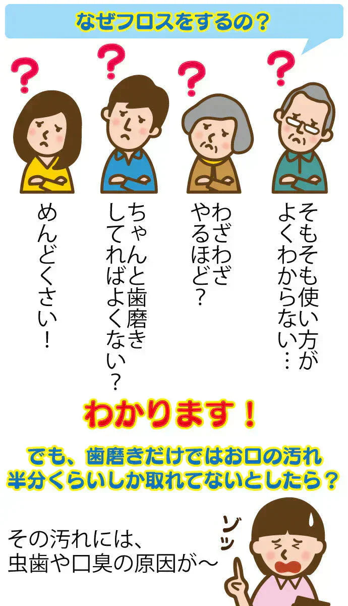 REACH リーチ／デンタルフロス 55ヤード(50.3ｍ)×3個入り ワックス・ノンフレーバー【メール便送料無料】