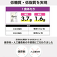 【終了】プロテイン ホエイ 女性 クッキー＆クリーム 700g ザプロ 武内製薬 ホエイプロテイン ダイエット 男性 THE PROTEIN プロテインダイエット 美容 アミノ酸 高たんぱく WPC
