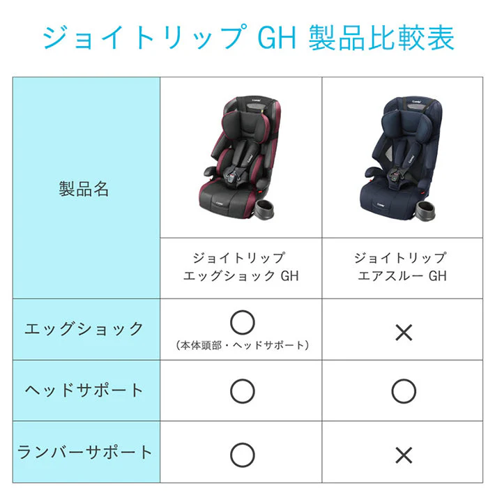 ジョイトリップ エアスルーGH（ネイビー）