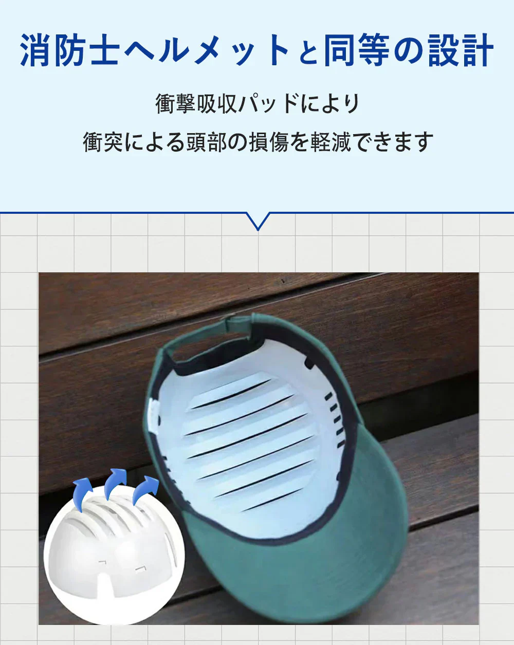 【【ロゴ付き・レッド】】自転車ヘルメット安全認定 UVカット 流線型 大人用男女兼用 涼しい レディース メンズ バイザー付 シンプル 調整可能 おしゃれ 高校生 ロードバイク 自転車用ヘルメット 野球帽スタイル かわいい サイクルヘルメット スケートボード 超軽量通勤通学