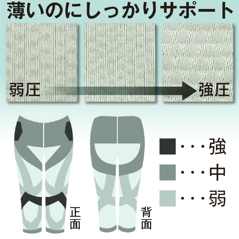 【ブラック M-Lサイズ】スパッツ お医者さんのサポートスパッツ ピタ肌 股関節 膝 歩行サポート 膝裏 ひざ ヒザ レディース 七分丈 7分丈 ブラック 健康 トレーニング スポーツ 運動 サポート 脚 足 女性用 ウォーキング 散歩 ヨガ グッズ フィットネス