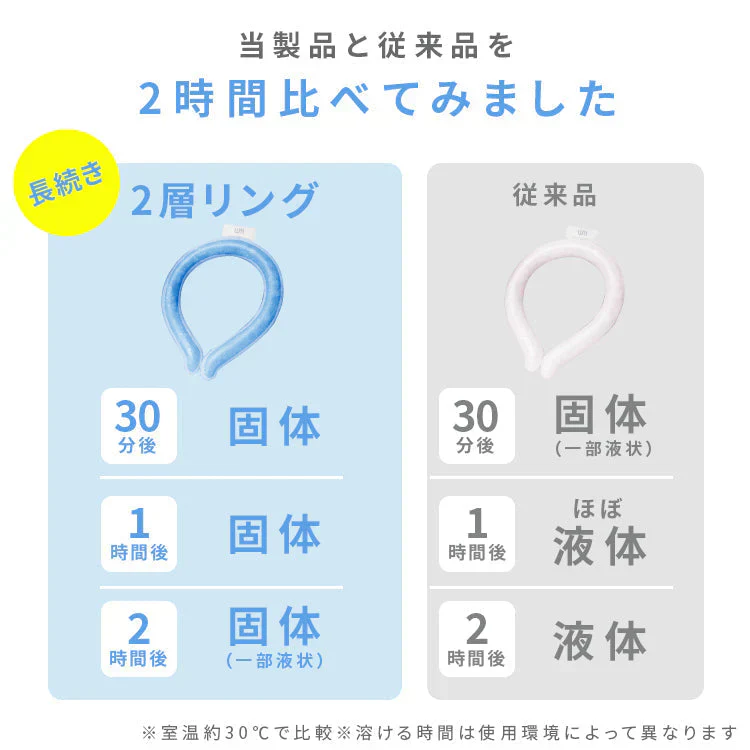 【Mサイズ】【ブルー】【2層タイプ】クールリング 2層ネッククーラー キッズ 大人 ネッククーラー クールネックリング アイスネックリング 冷感リング クールネック 涼しい 冷却 子供 保冷剤 暑さ対策 冷たい ひんやり 冷感 ひんやりグッズ くすみカラー 送料無料【カウシェファーム収穫対象商品】